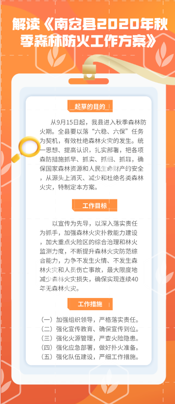 【圖表解讀】關于《南岔縣2020年秋季森林防火工作方案》的解讀